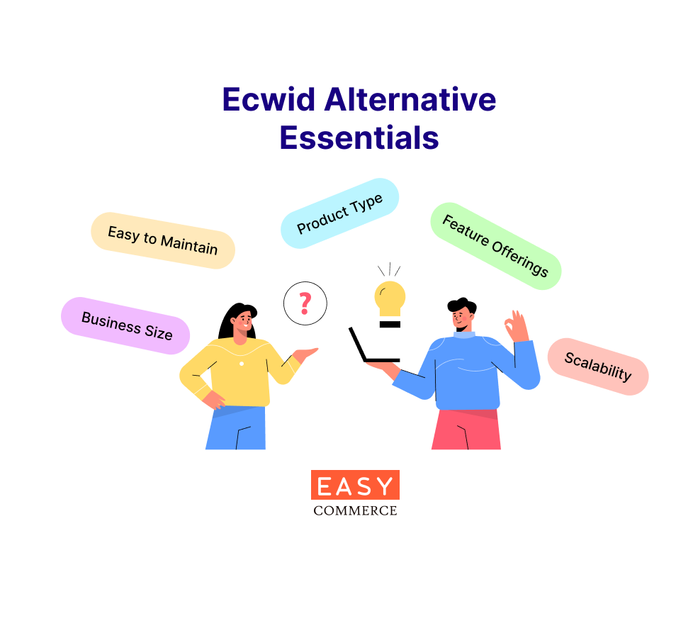 Ecwid Alternative Essentials