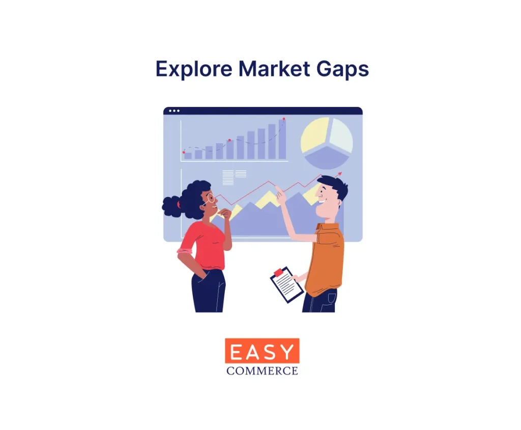 Explore Market Gaps