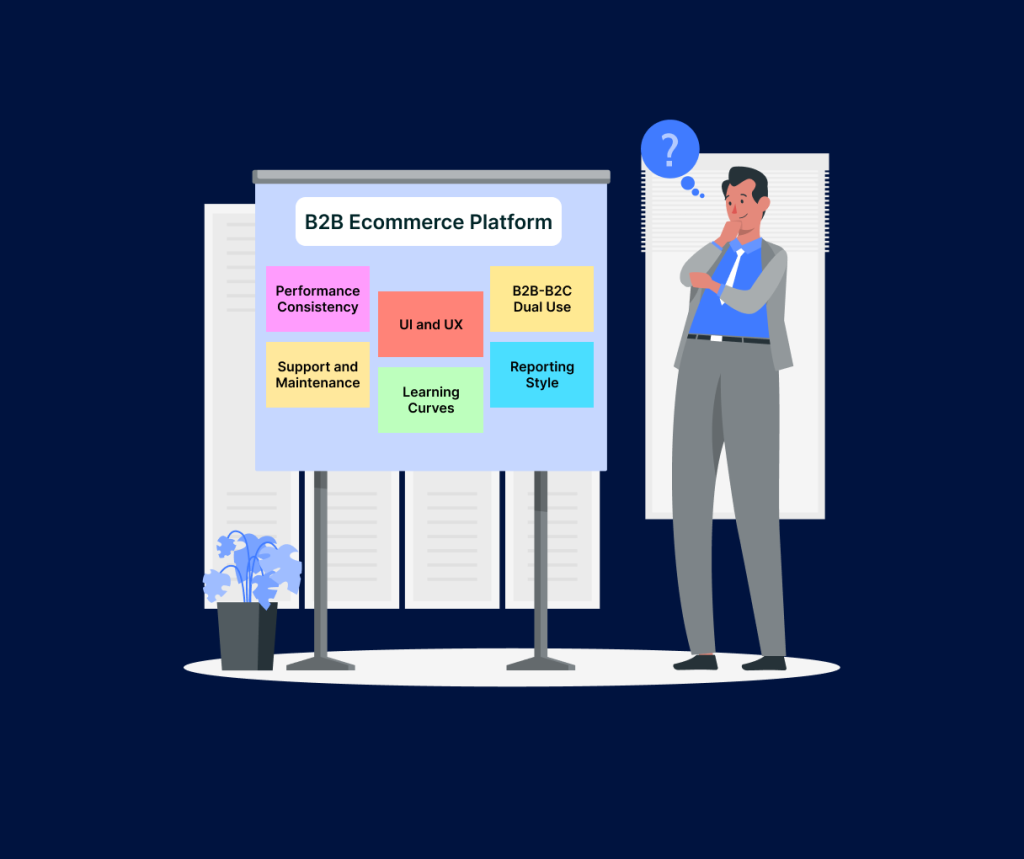 B2B Ecommerce Platform: considerations