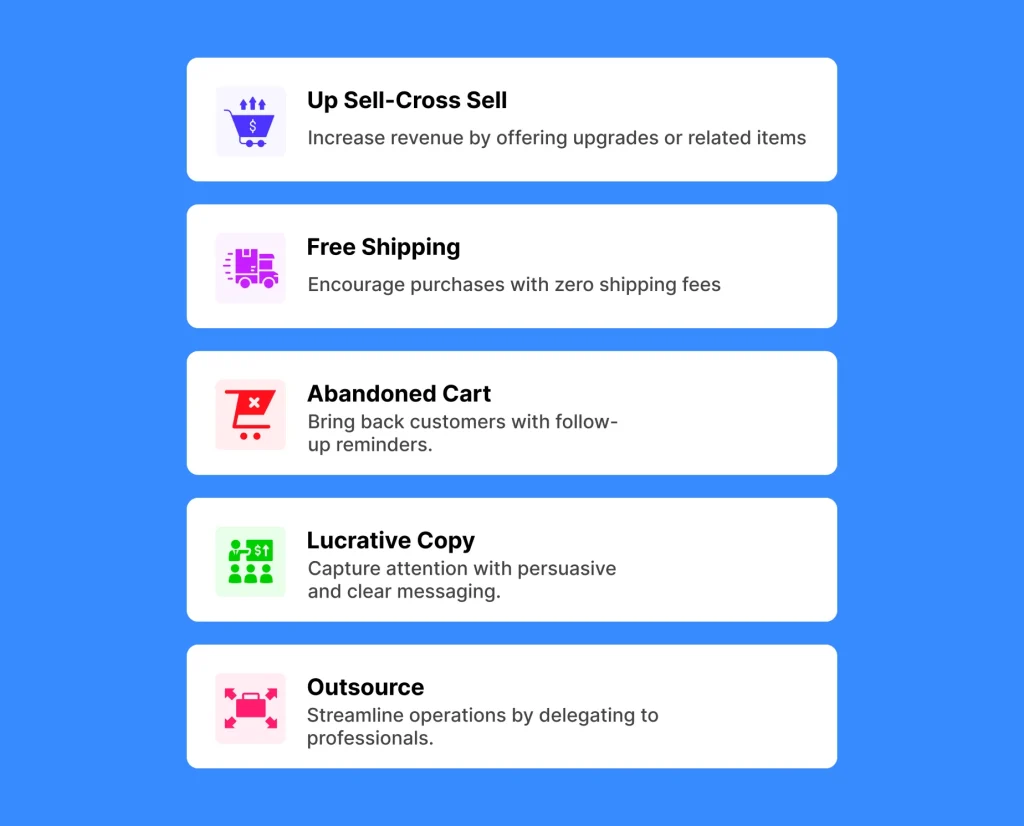 Ecommerce Scaling Secrets