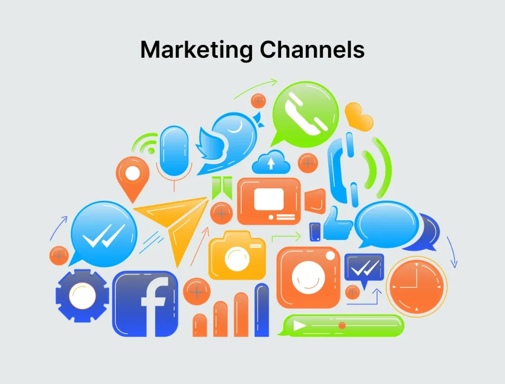 Optimize Marketing Channels