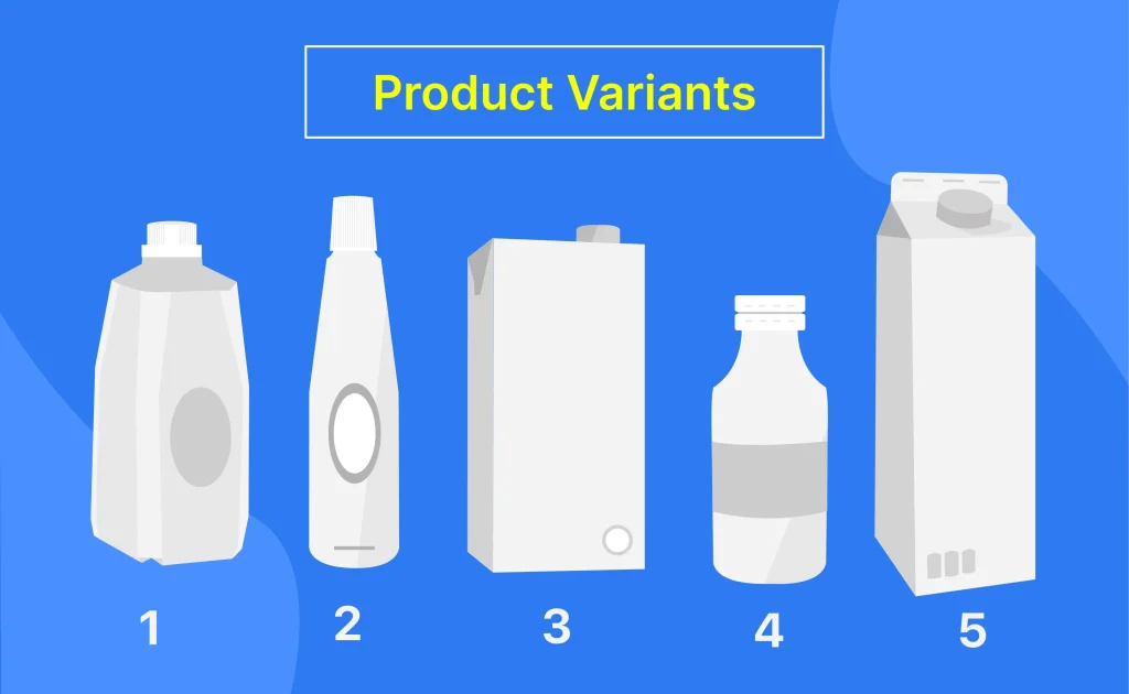 product varients