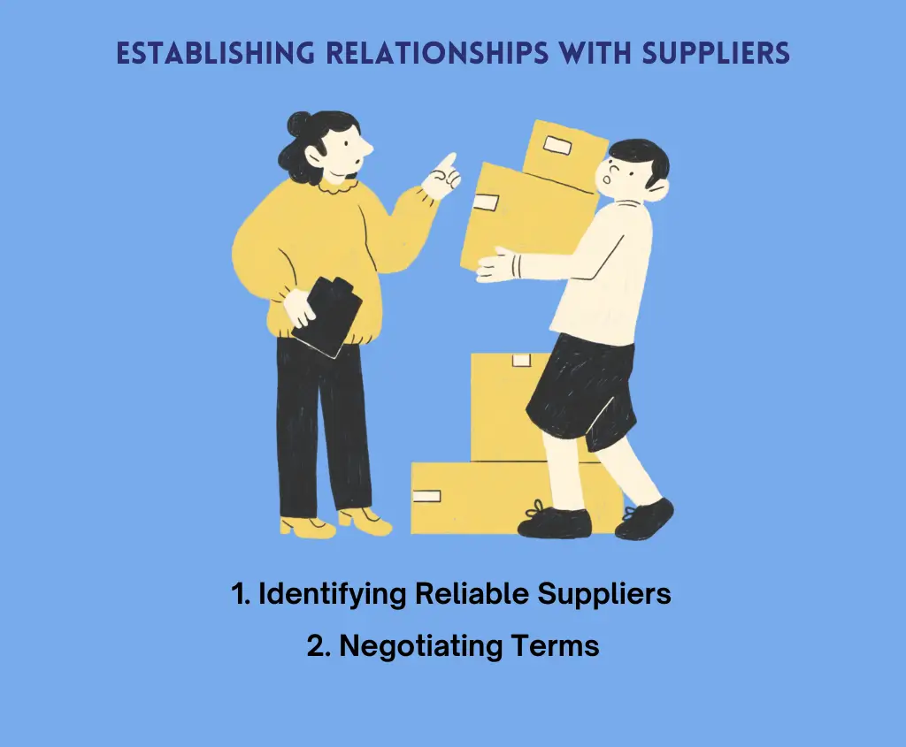 Establishing Relationships with Suppliers