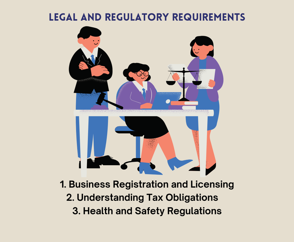 Legal and Regulatory Requirements