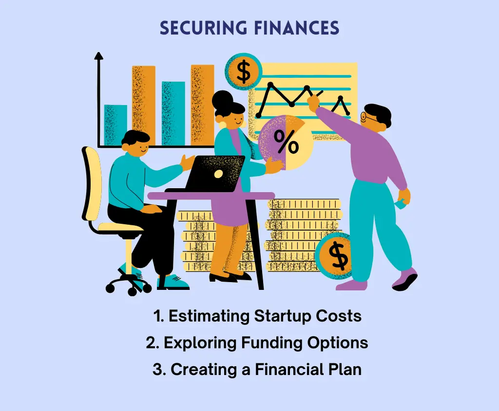 Securing Financing