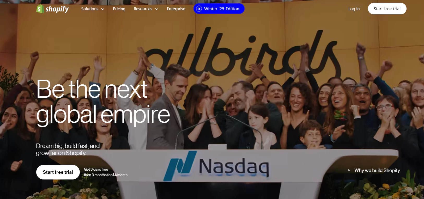 Shopify Best Ecommerce Platforms for Boutique
