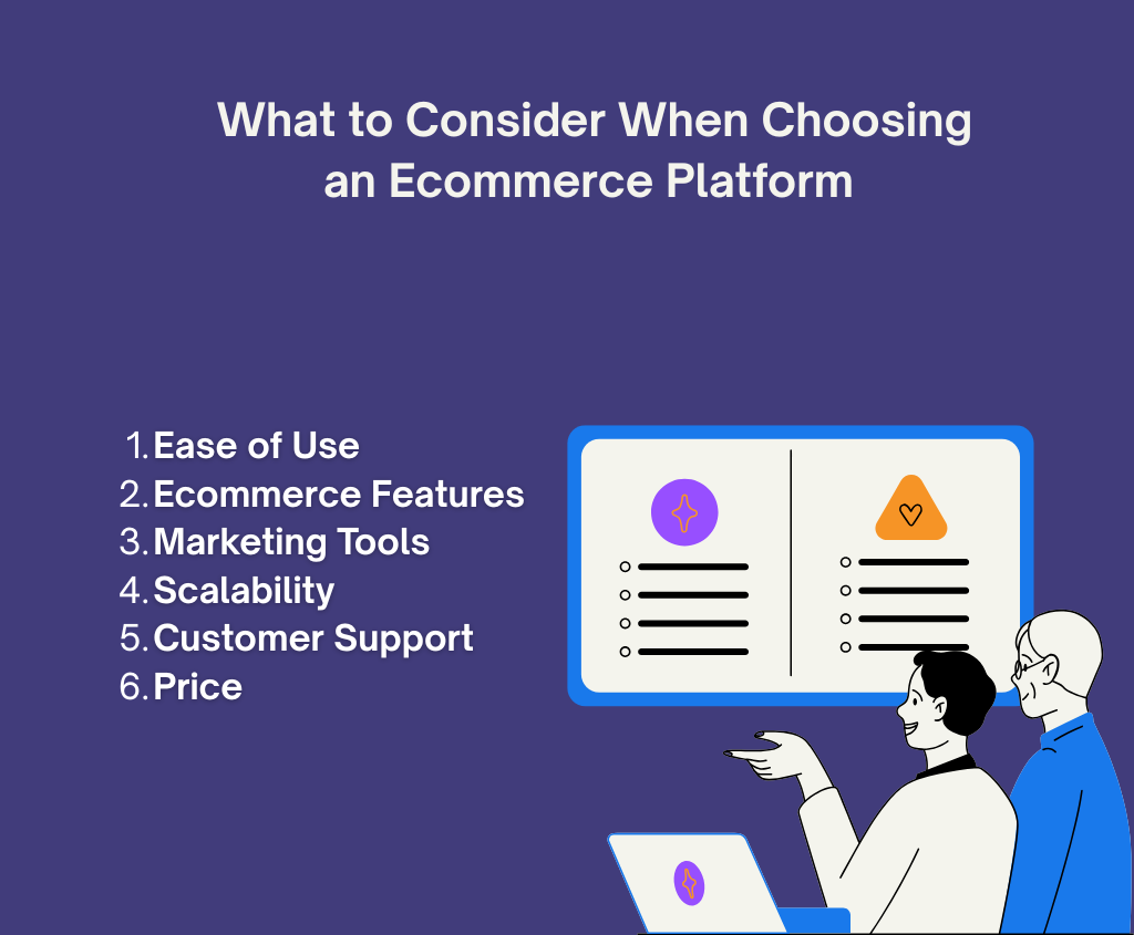 What to Consider When Choosing an Ecommerce Platform