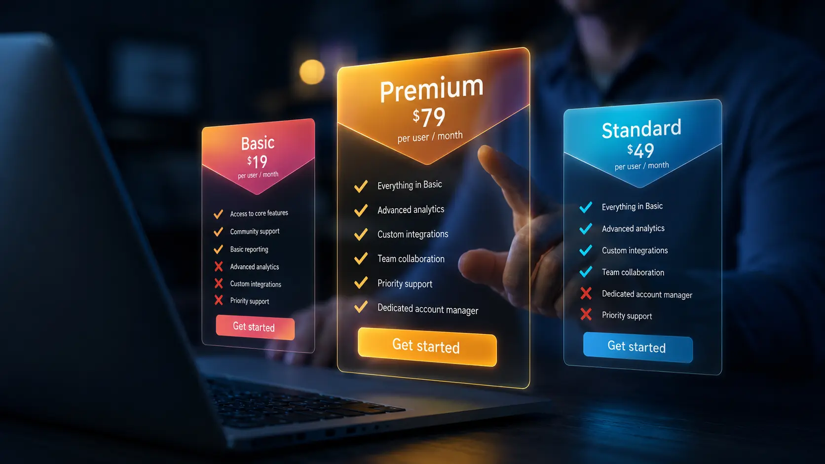 membership & premium