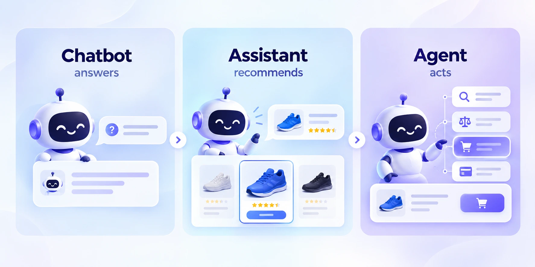 Difference between an AI chatbot, AI shopping assistant, and AI shopping agent
