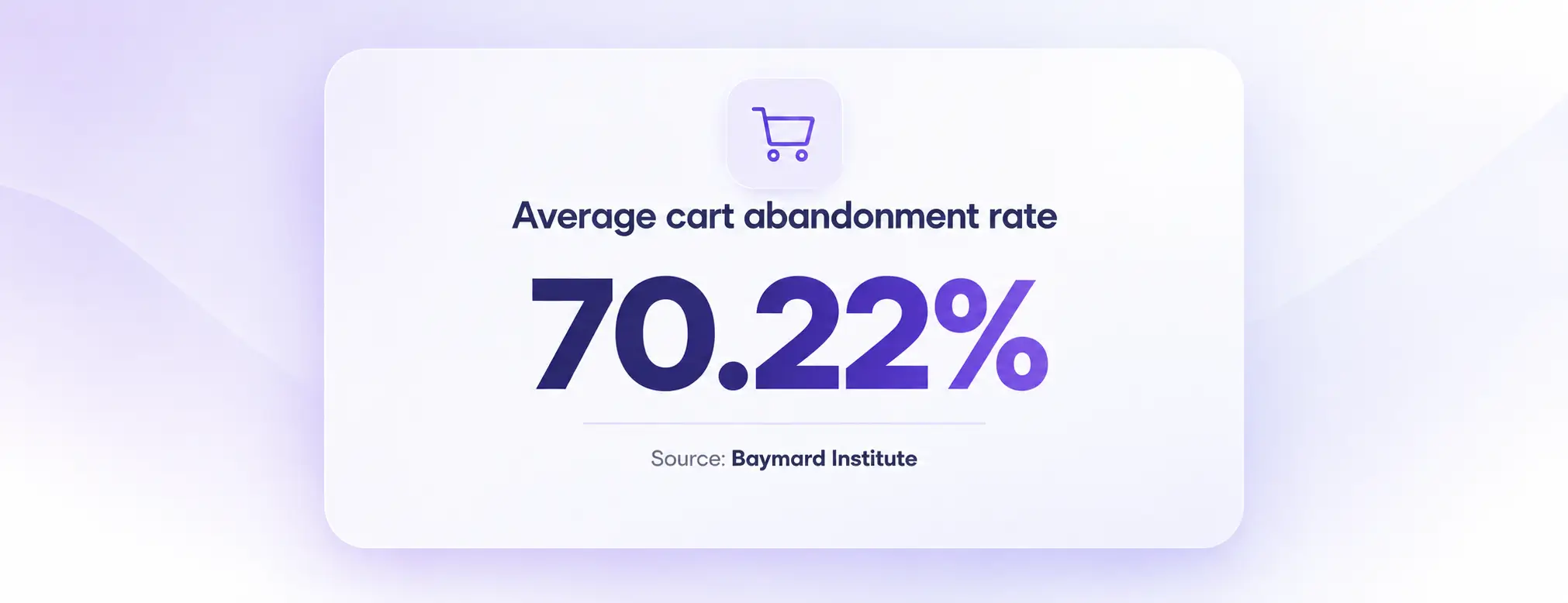 average cart abandonment rate. 