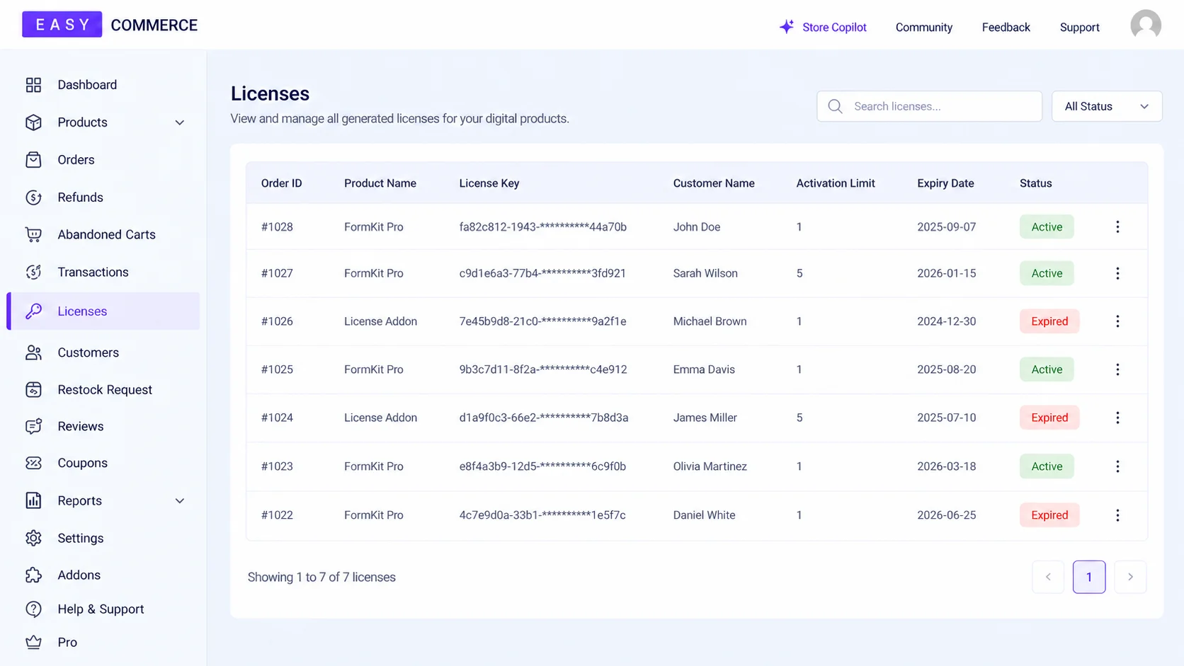 EasyCommerce Licence Dashboard