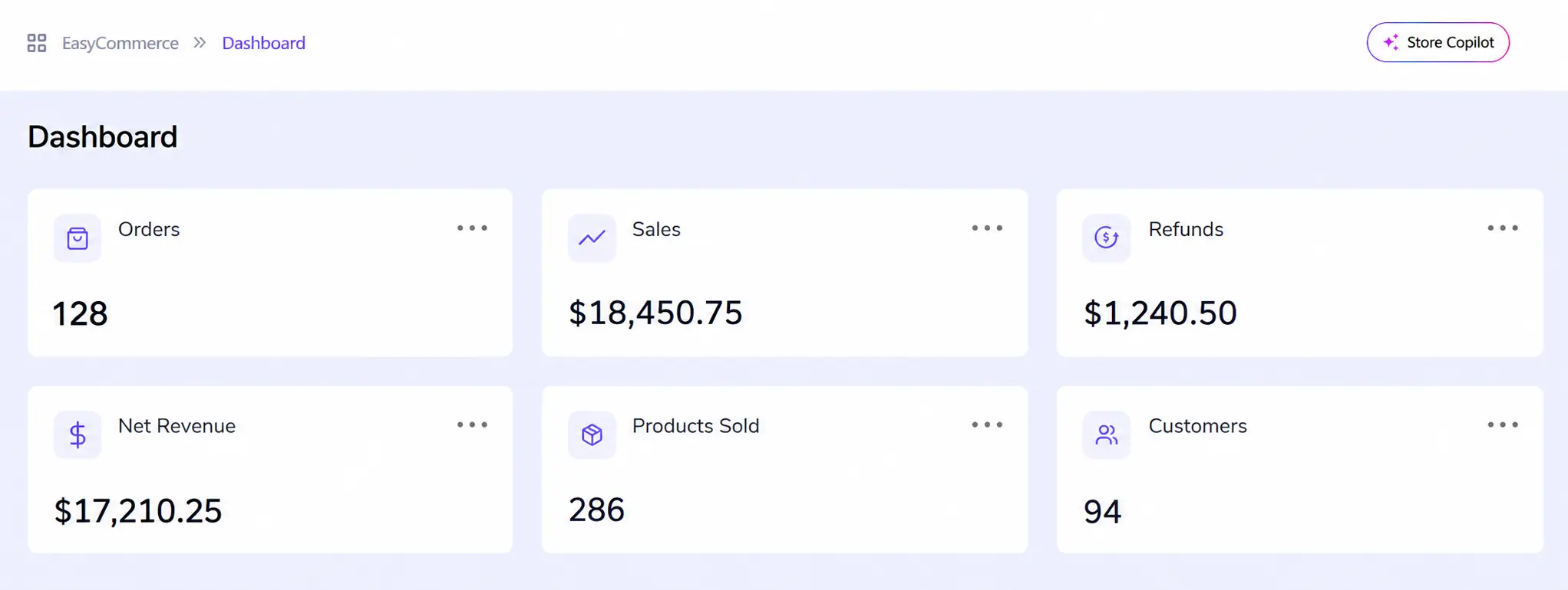 EasyCommerce free plugin dashboard showing orders, refunds, net revenue and sales data.
