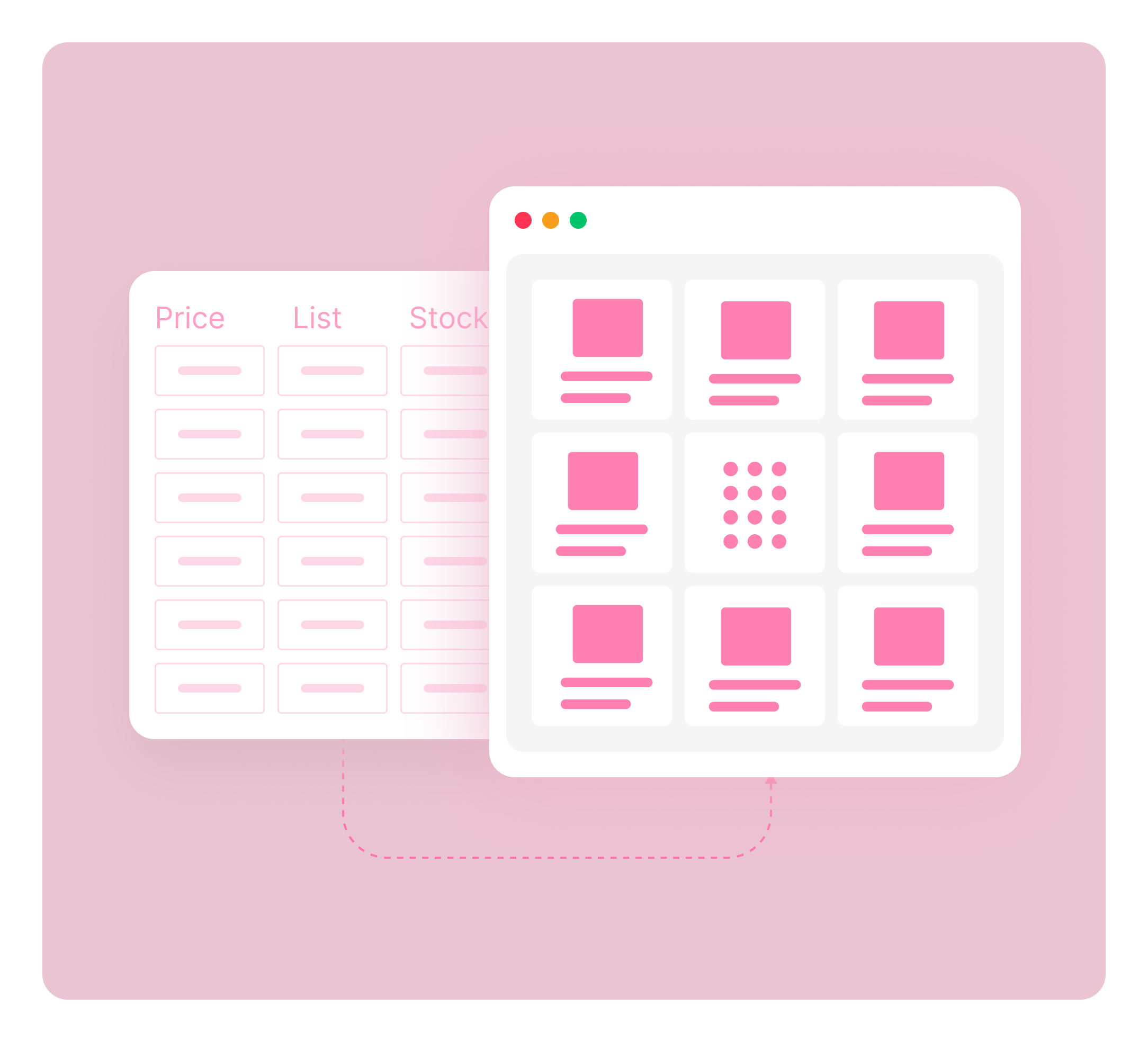 Actinable Dashboard