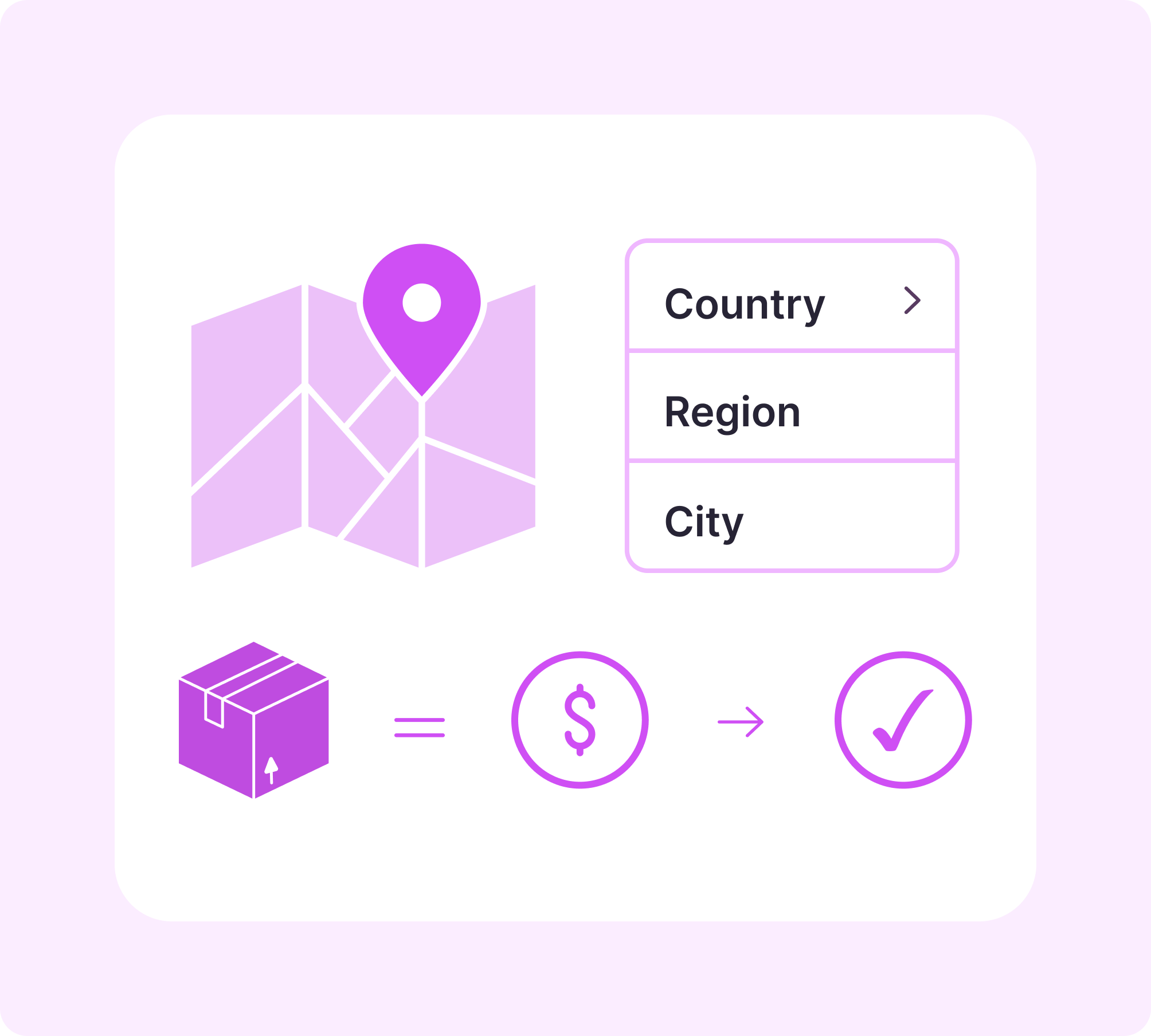 Shipping Cost Calculation
